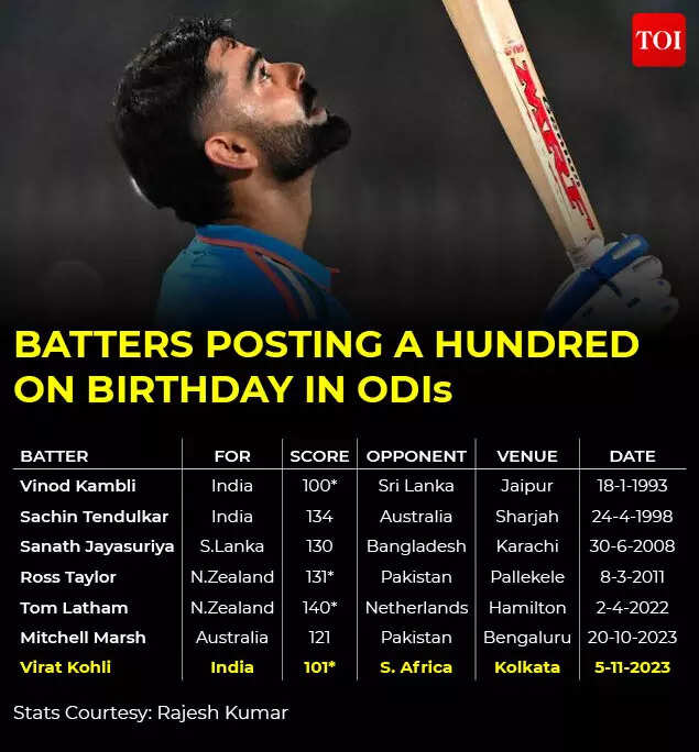 cricket graphics2 (2)