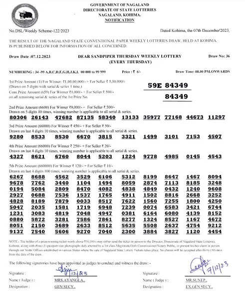 Nagaland lottery