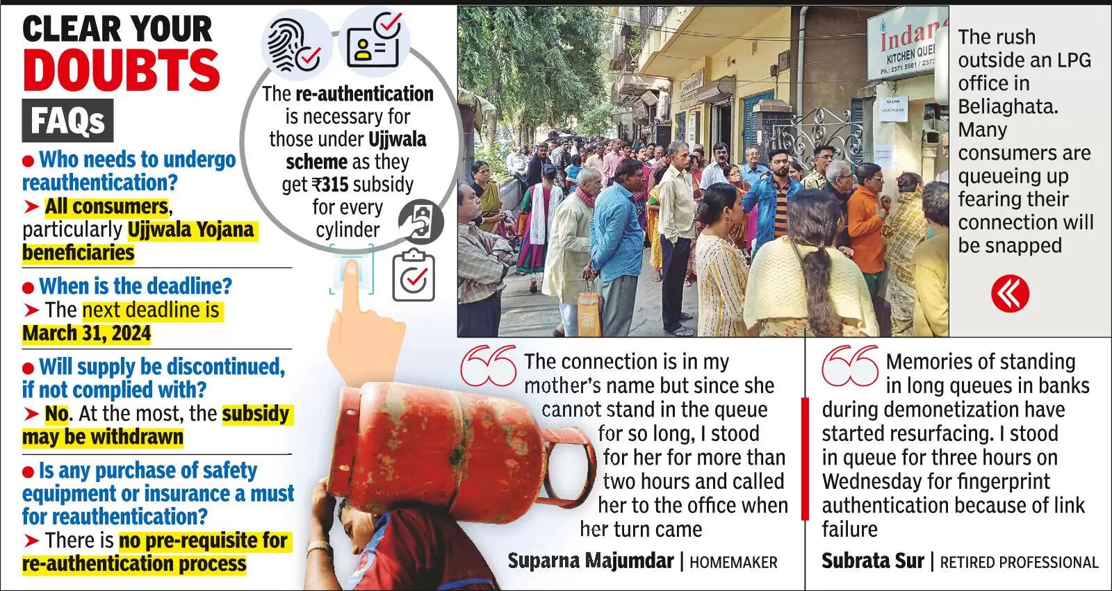 Confusion over biometric re-check leads to long queues at LPG offices