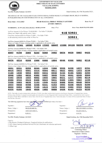 Nagaland Lottery results: Winning numbers of Dear Seagull Evening results