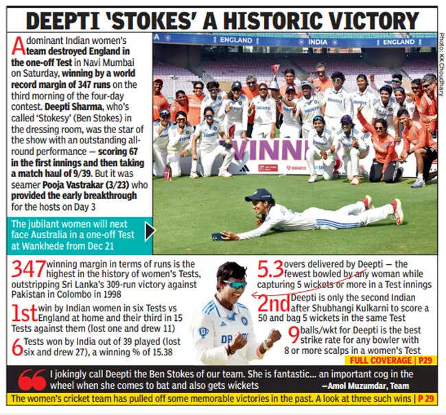 INDvENGwom-gfx-1