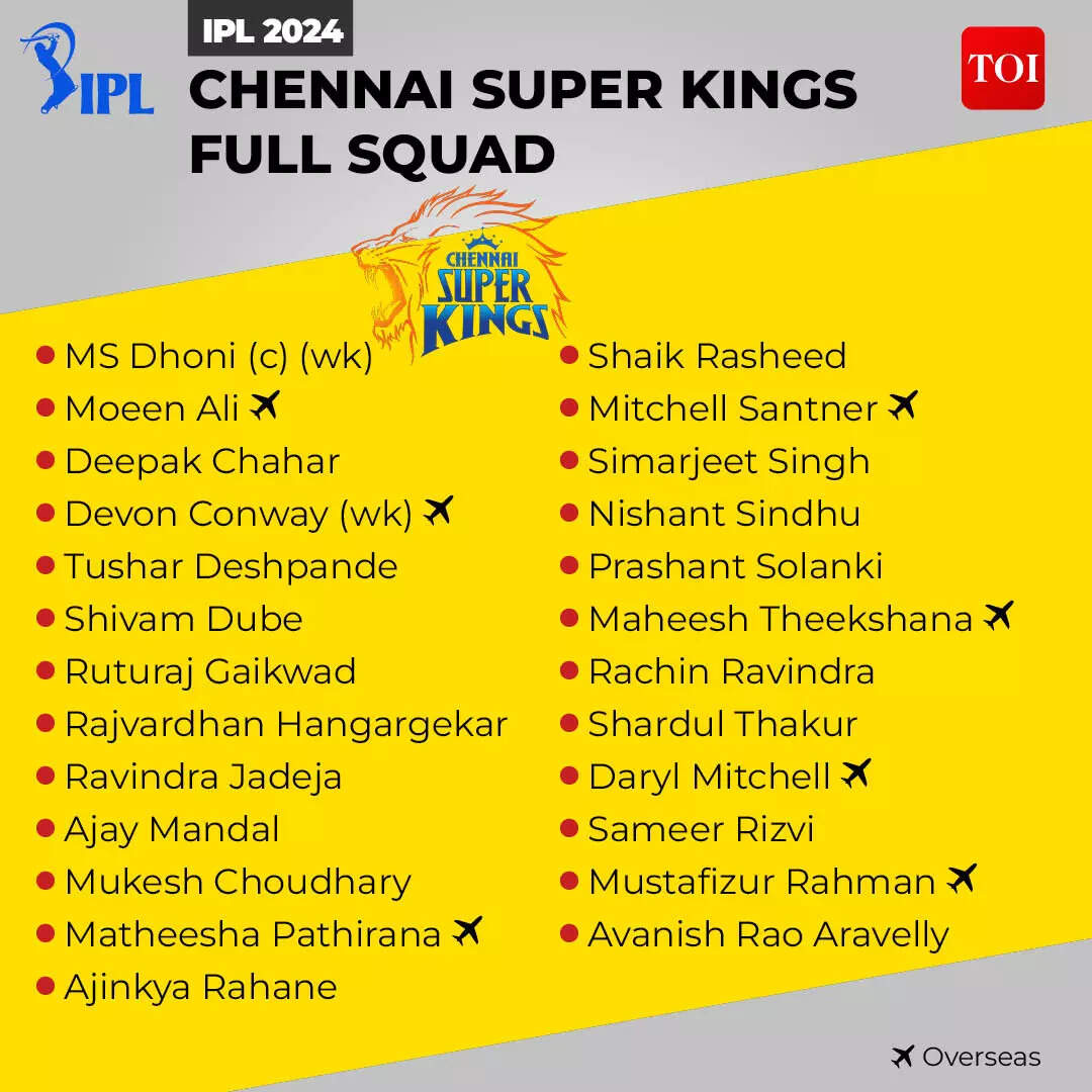 IPL Squard3