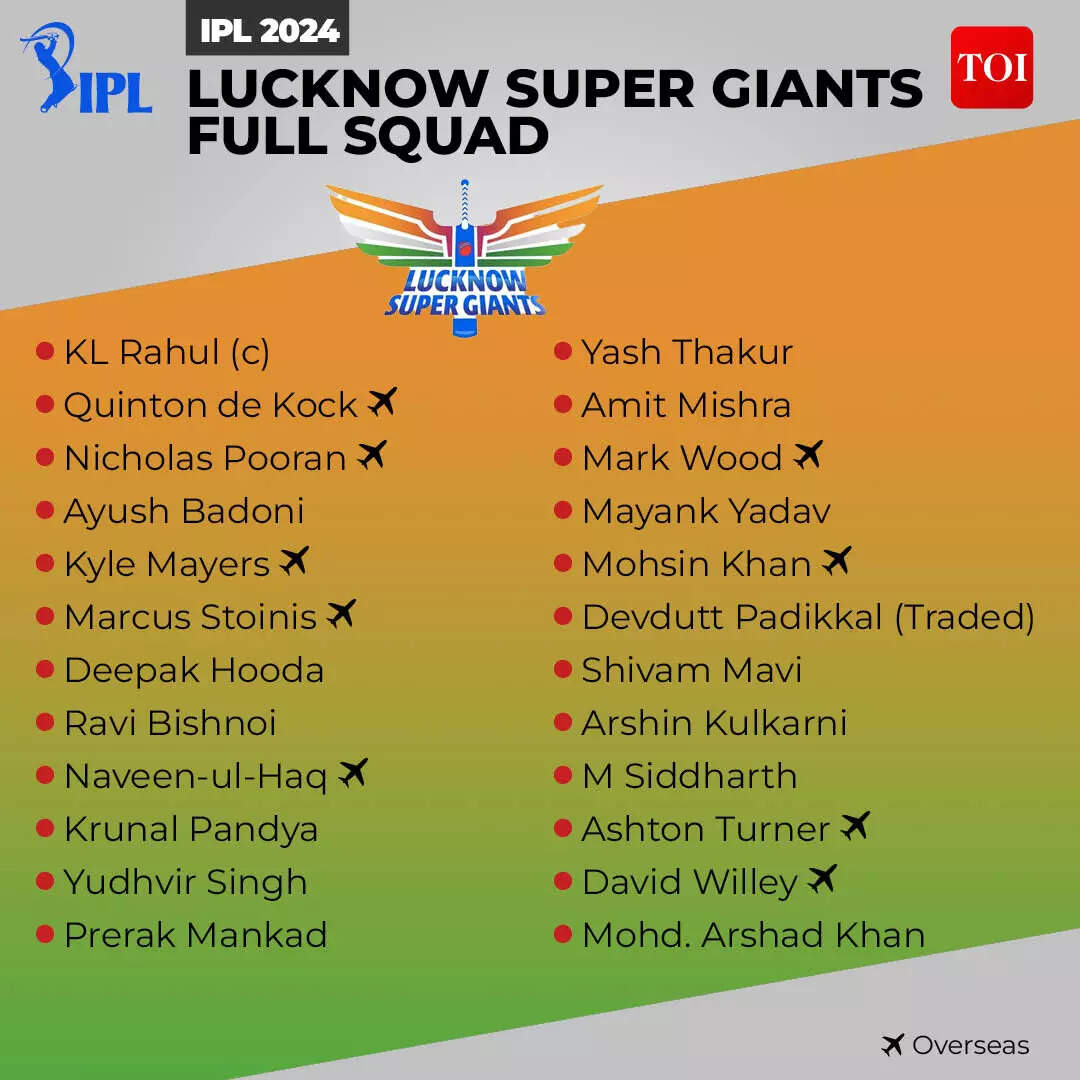 IPL Squard6