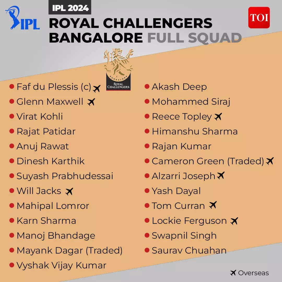 IPL Squard8