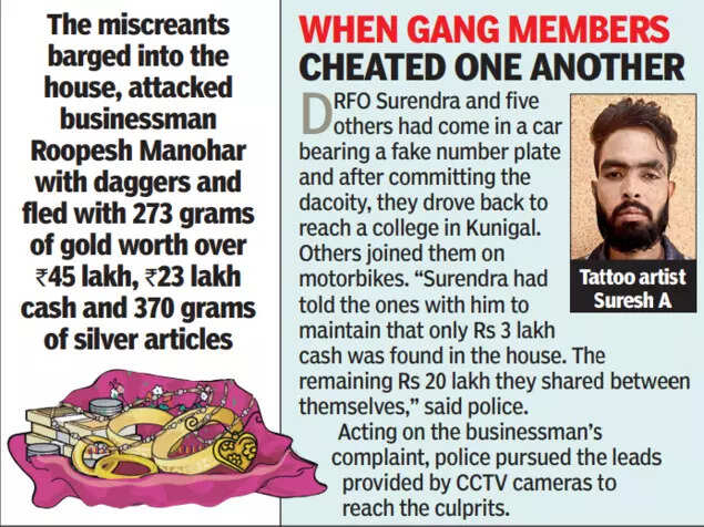 dacoity in Bengaluru