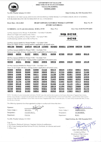 Nagaland Lottery results: Winning numbers of Dear Narmada Evening results