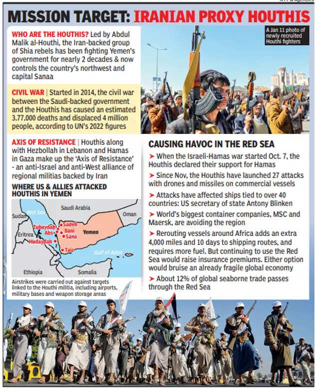 Tankers divert from Red Sea after West strikes in Yemen - The Times of ...