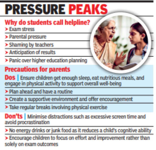 Peaks