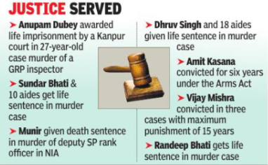 JUSTICE