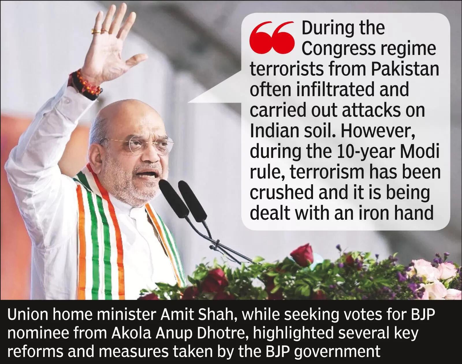 Want ‘400 Paar’ For Bold Reforms, Not To Finish Quota: Shah In Akola