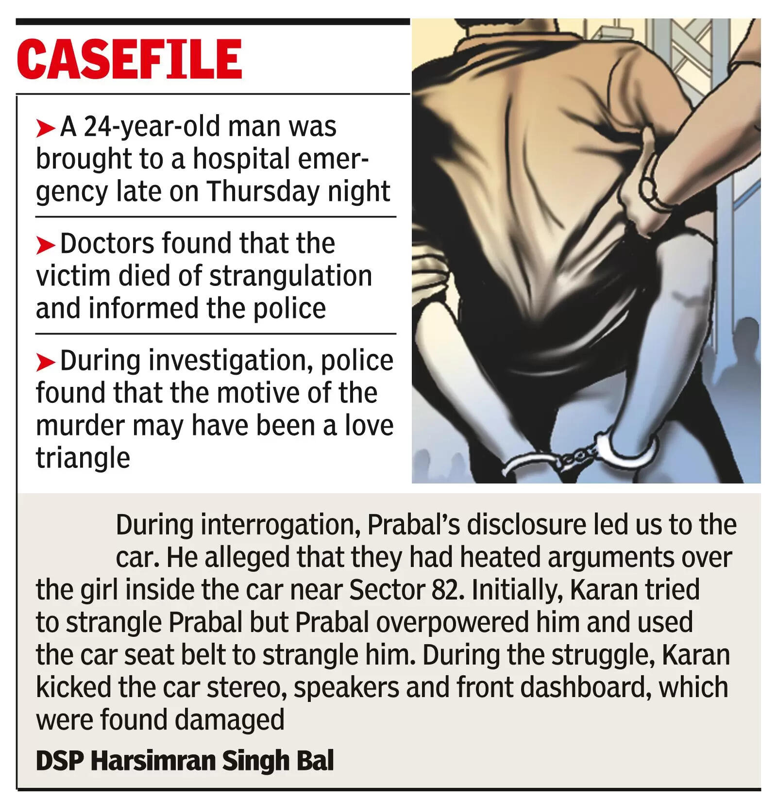Man Strangled with Seat Belt in Love Triangle Murder | Chandigarh News ...