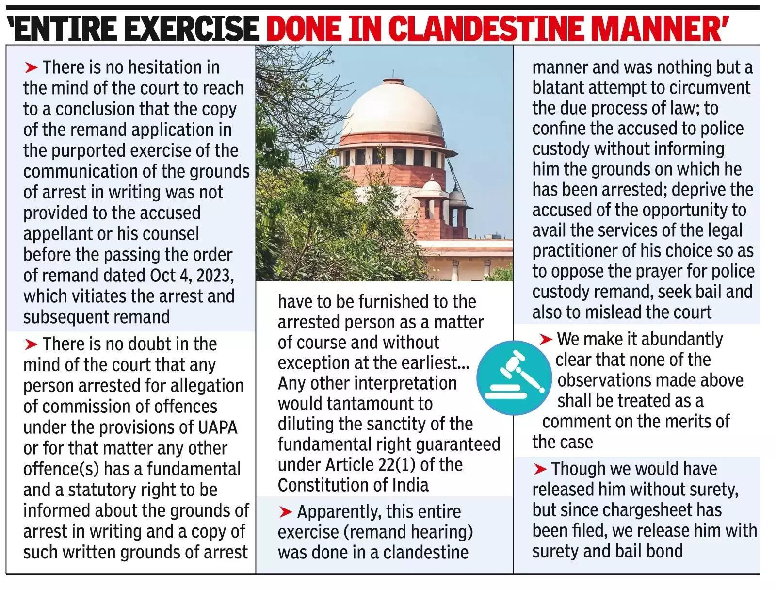 Fundamental right to be informed of grounds of arrest: Supreme Court ...
