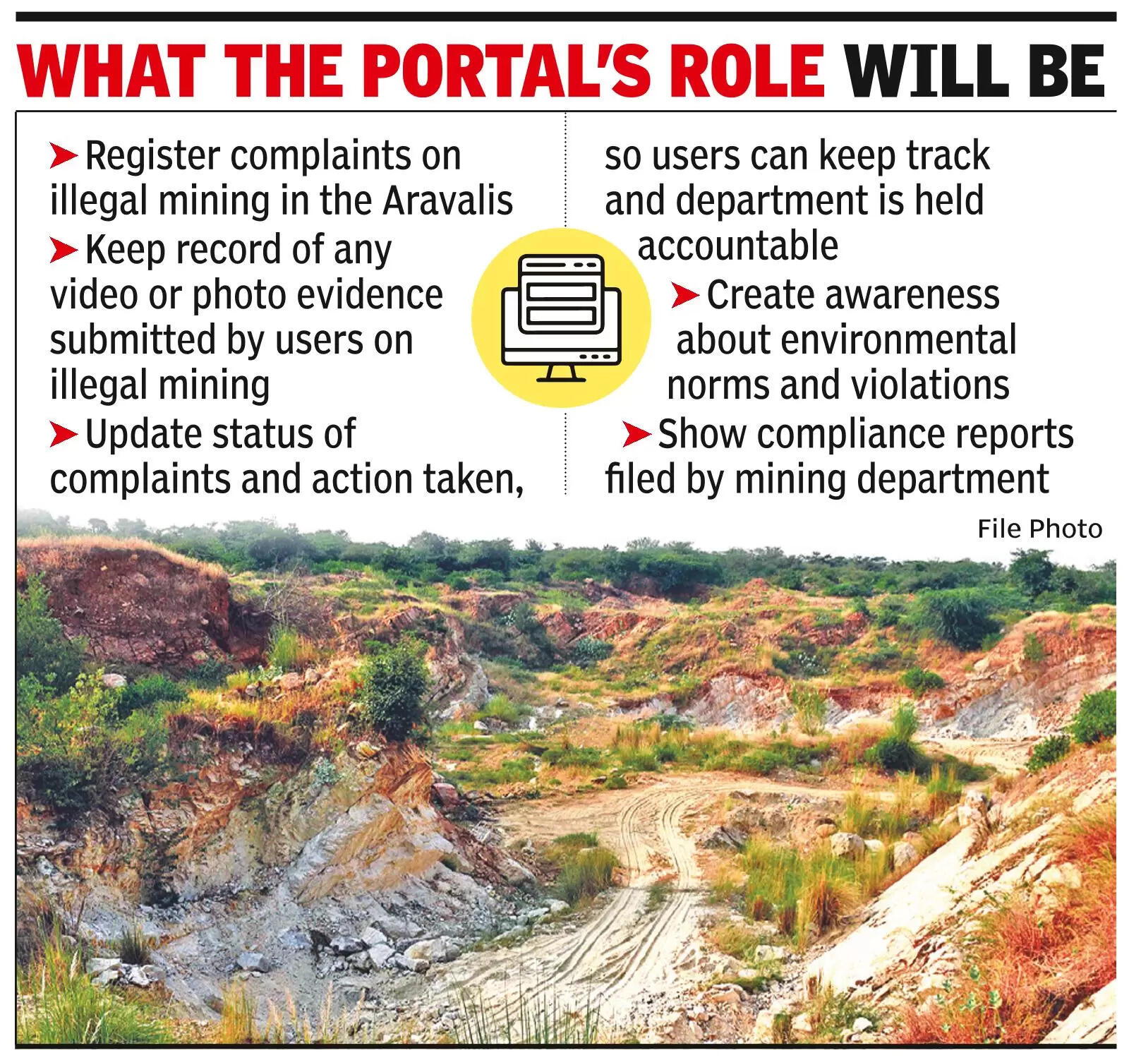 Open portal in four months for filing complaints on illegal mining & sharing status info, NGT tells Hry