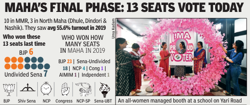 13 SEATS