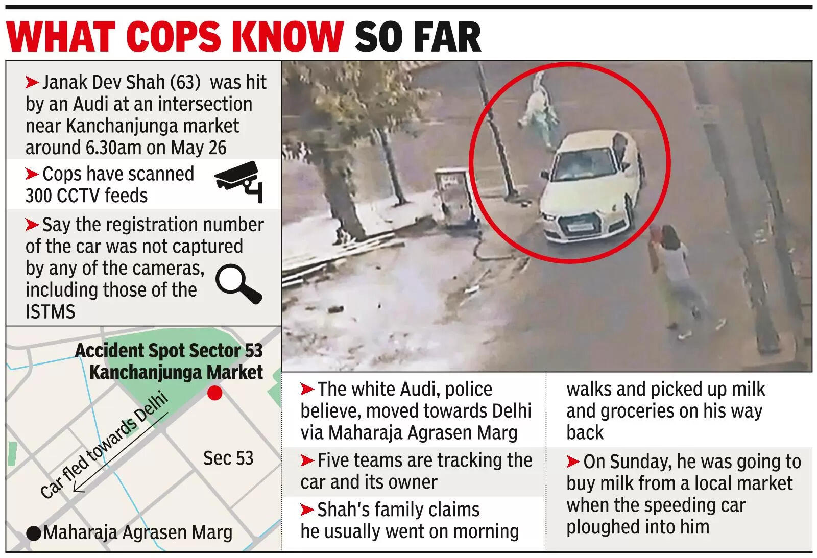 300 clips scanned, still no trace of Audi