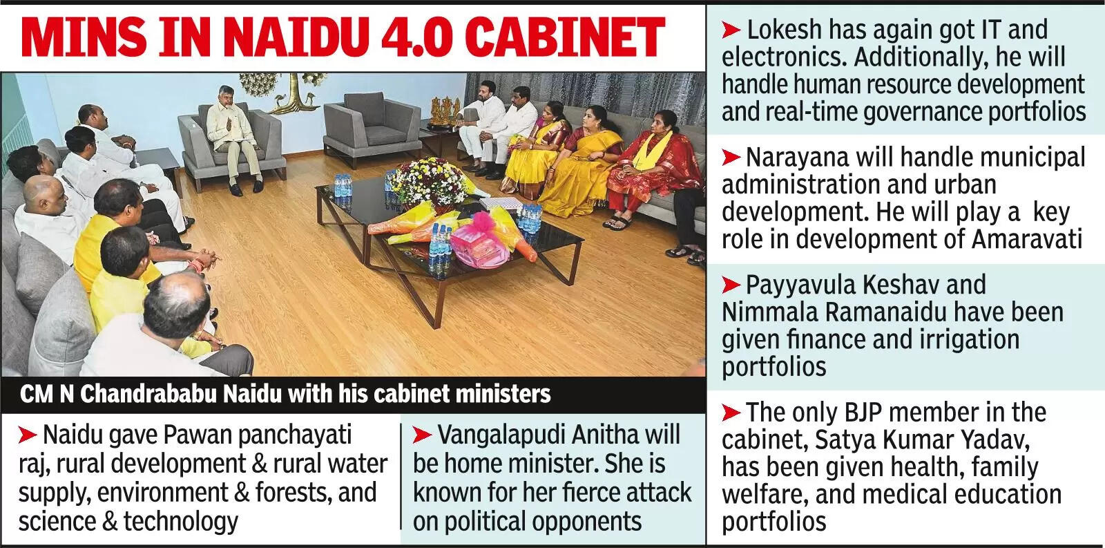 Chandrababu makes Pawan dy CM, Lokesh gets back IT