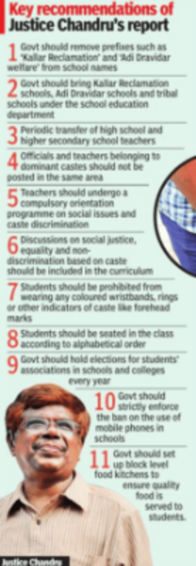 Tamil Nadu: Will a ban on wrist bands annihilate caste in schools ...