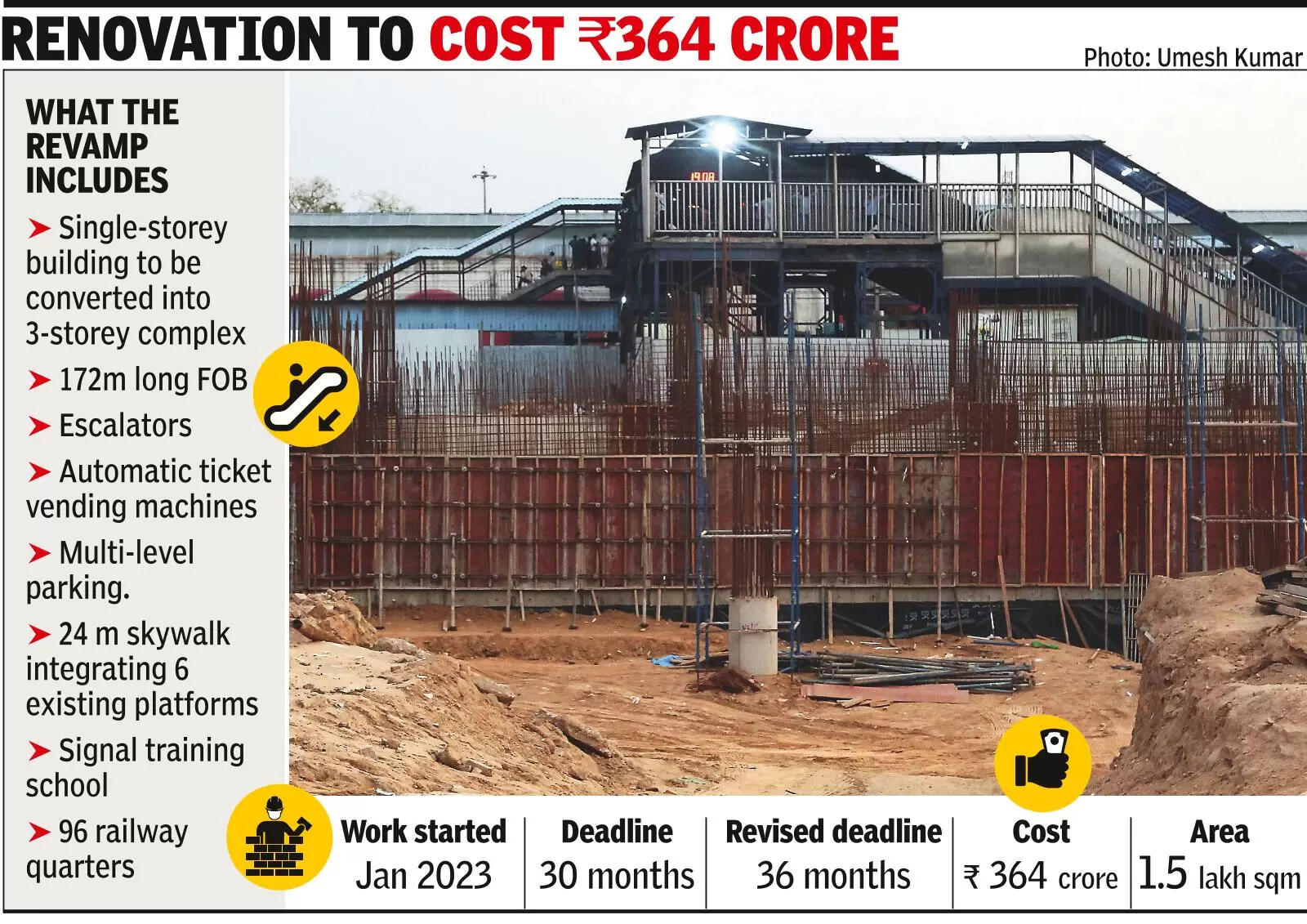 Work on main bldg held up, Gzb rly stn revamp faces 6-mth delay