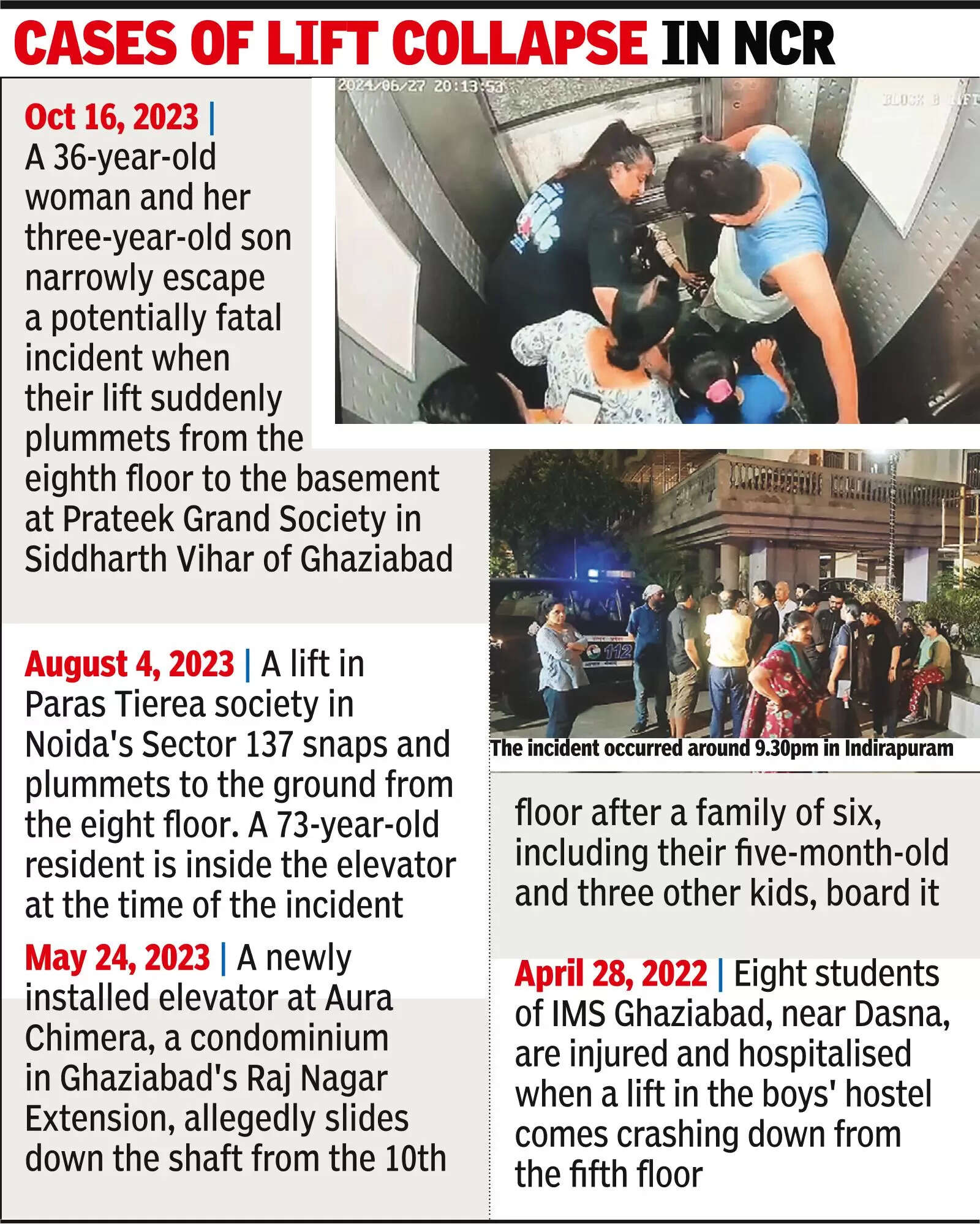 Lift has a free fall in Gzb condo, 3 of family injured