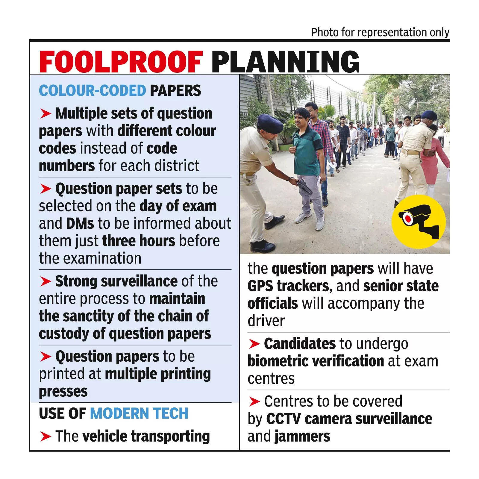BPSC to Conduct Fair TRE-3 with Multiple-set Question Papers and Modern ...