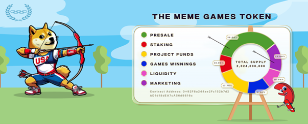 The meme games token