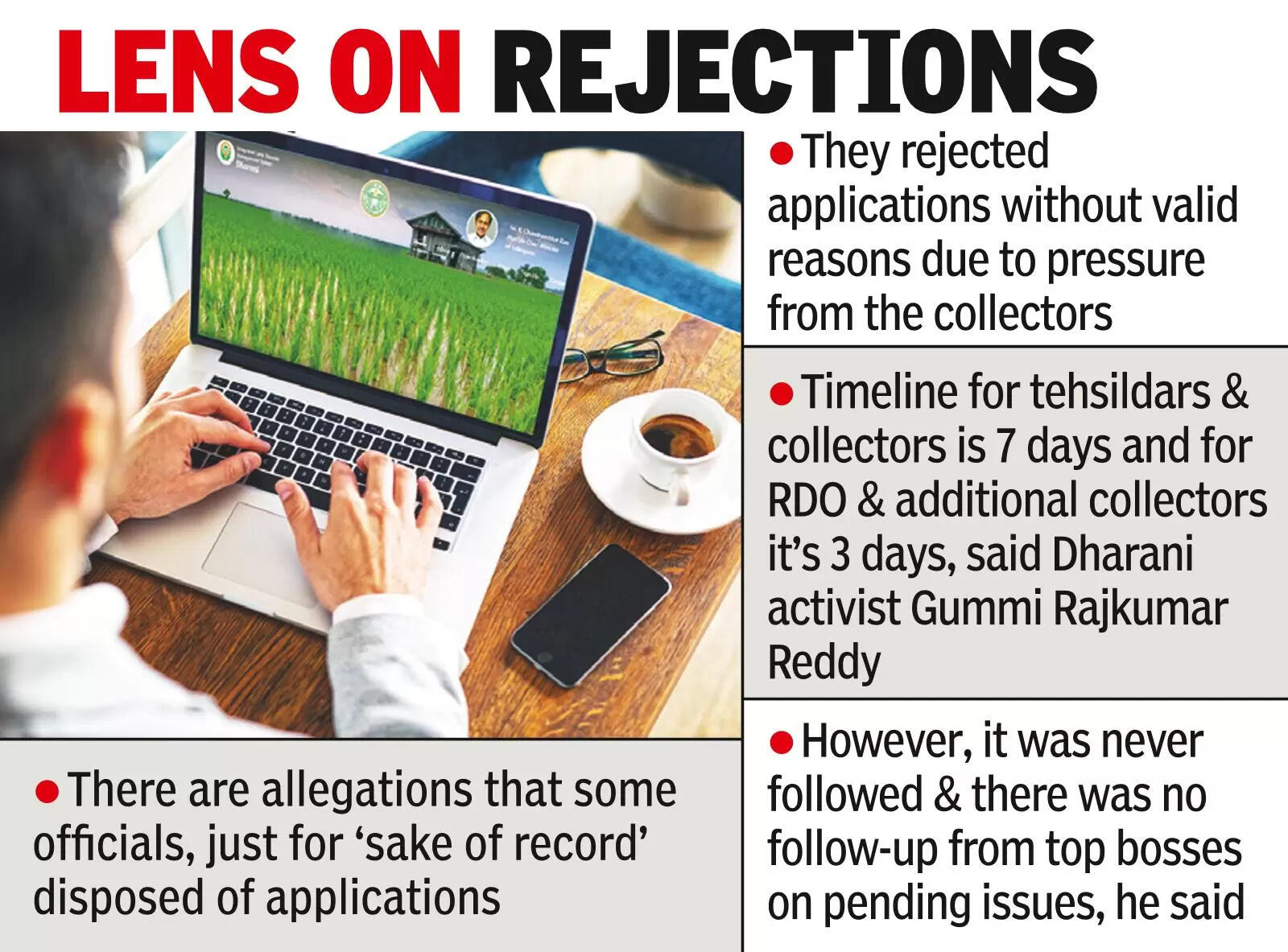 1.3 lakh Dharani grievances  still pending, farmers vexed