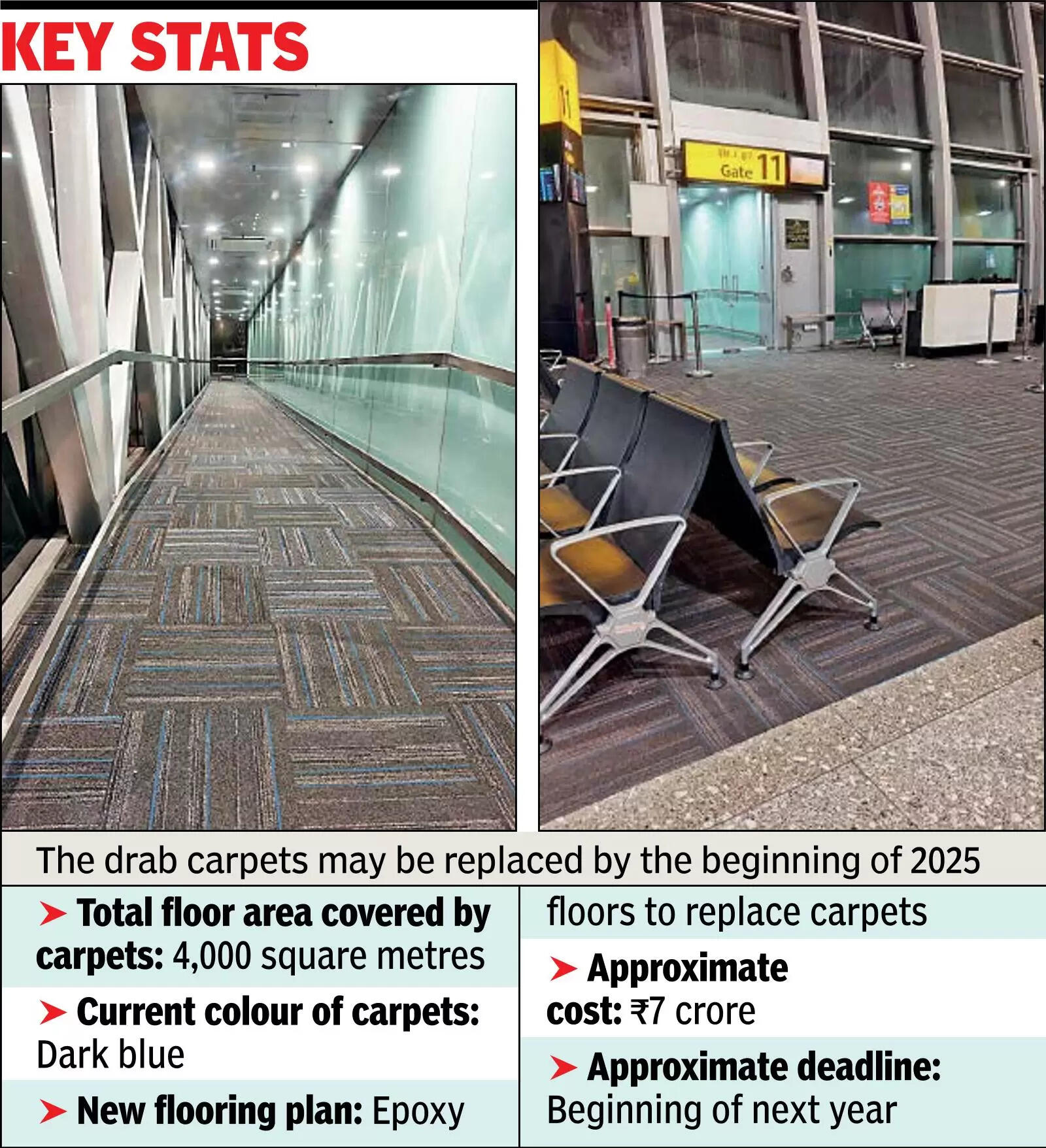 Fresh look for airport: 7 crore epoxy flooring to replace old blue carpets