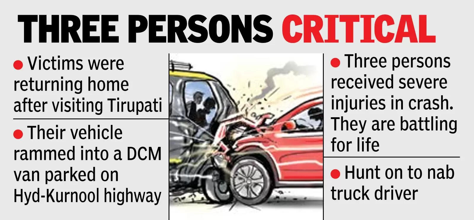 NRI among four killed in car crash in Mahabubnagar | Hyderabad News ...