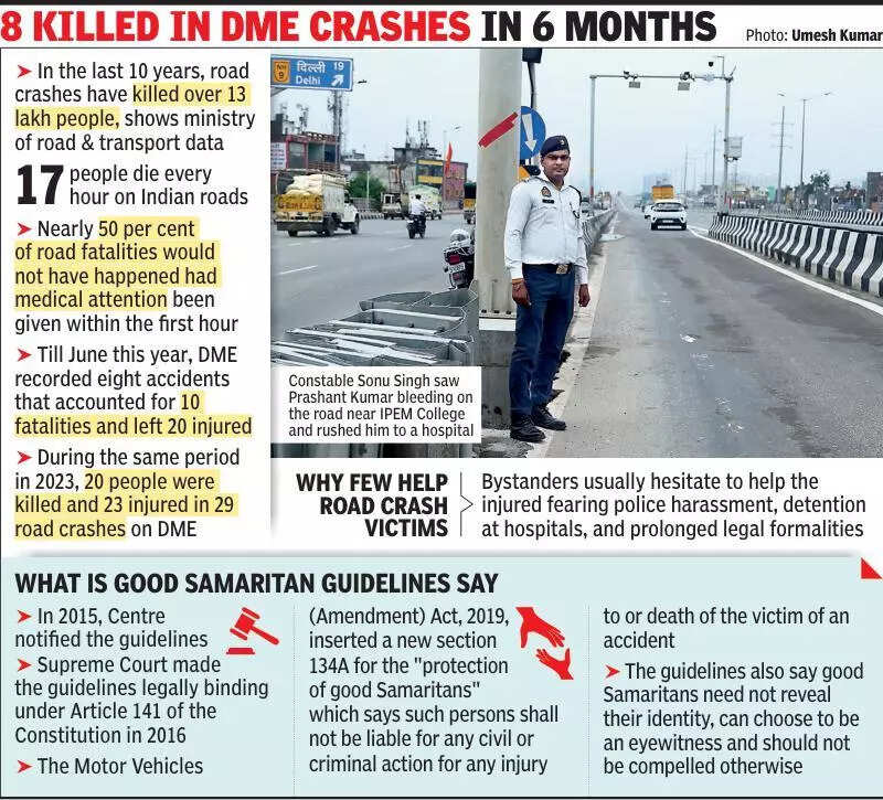 Accident victim bleeds for 20 mins, many record videos, but don’t help