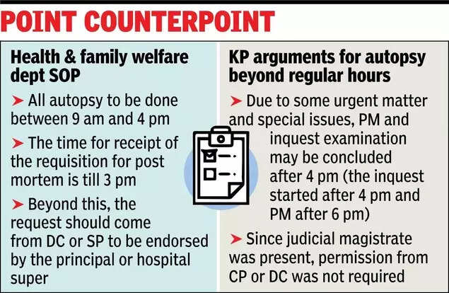 Point counterpoint