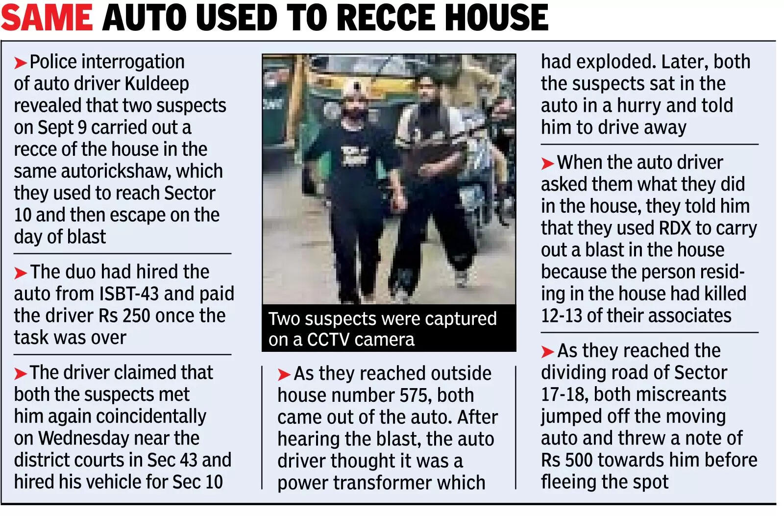 Same auto used to recce house