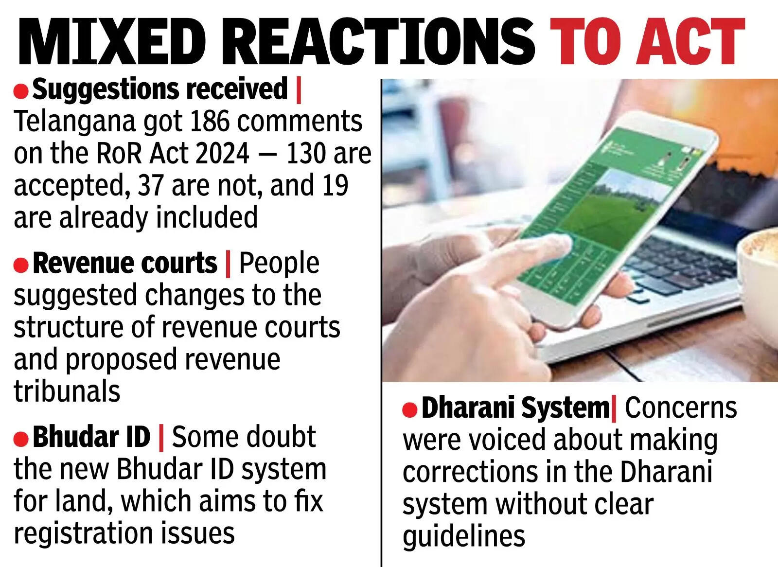 Flood of suggestions on revenue courts in RoR Act