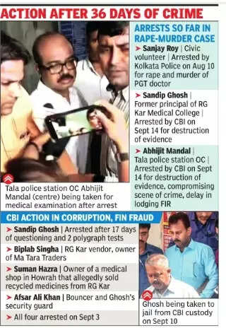 Action after 36 days of crime