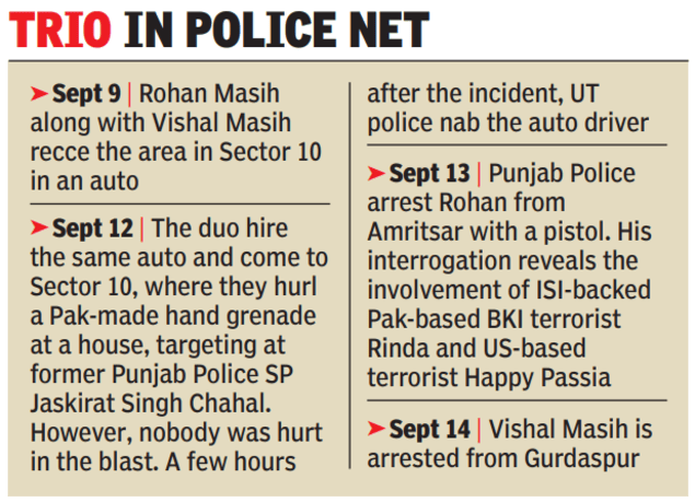 Trio in police net