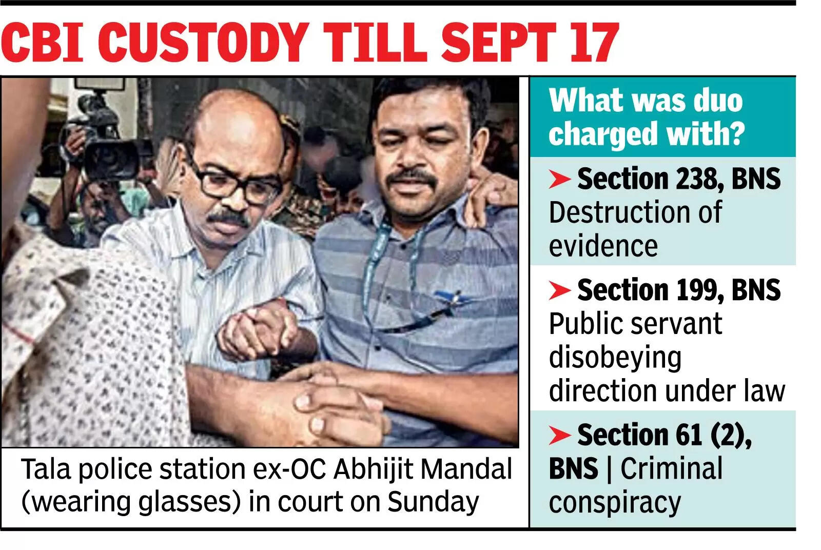 Ghosh destroyed evidence, ex-OC part of crime cover-up nexus: CBI