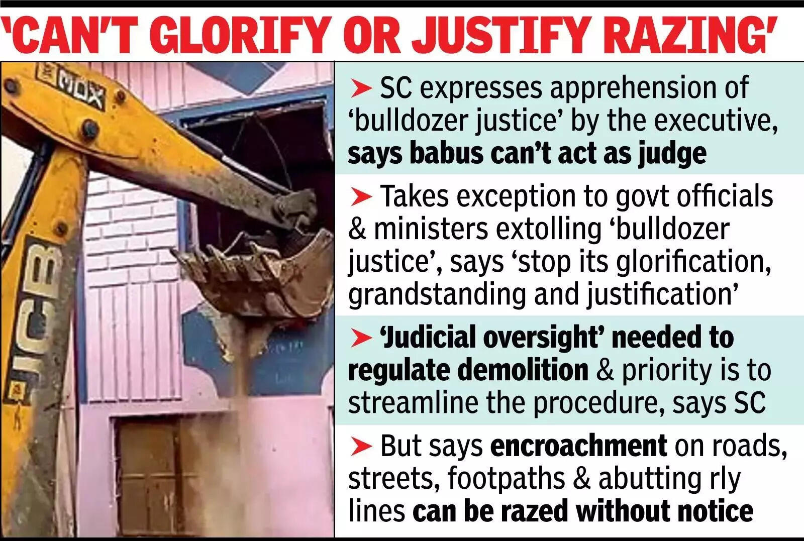 SC halts bulldozer action without its nod till Oct 1.