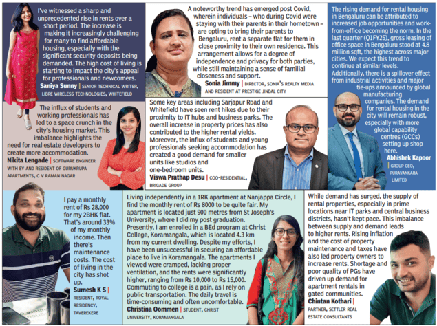 Bengaluru's rental market has surged since 2022 due to an influx of new companies, a return-to-office trend, and a growing student population.