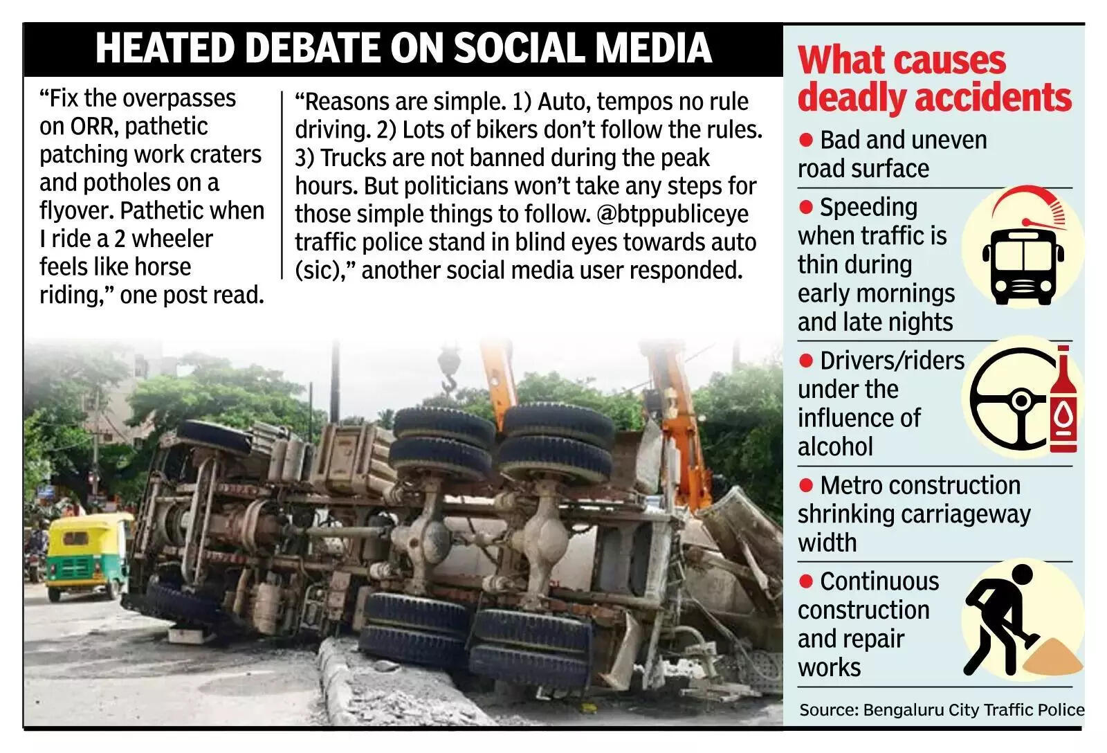 heated debate on social media