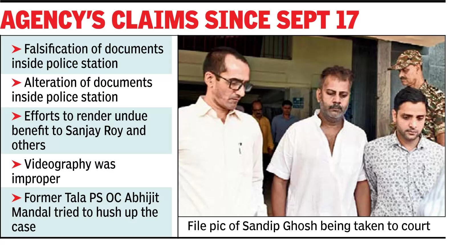Since last SC hearing, CBI focus on evidence-tampering, docu falsification