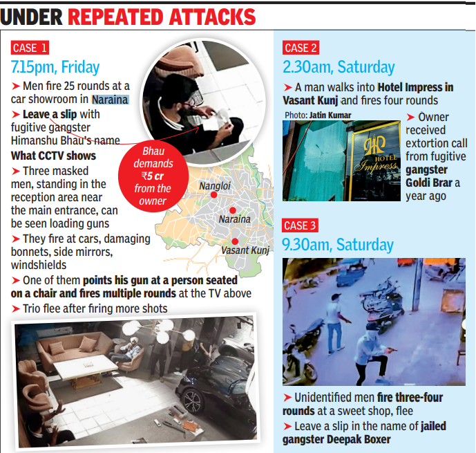Delhi firing case