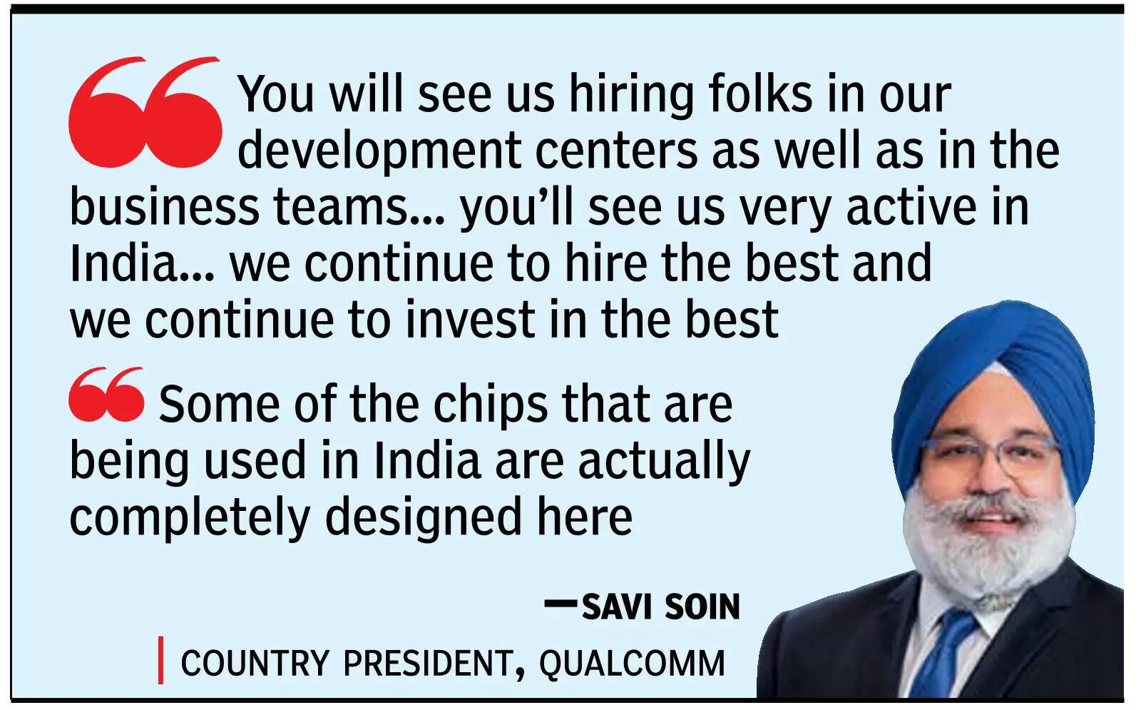 ‘India largest engg centre for Qualcomm globally’