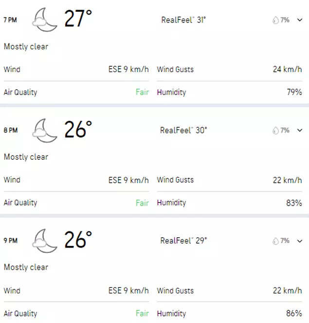 Hyderabad weather forecast