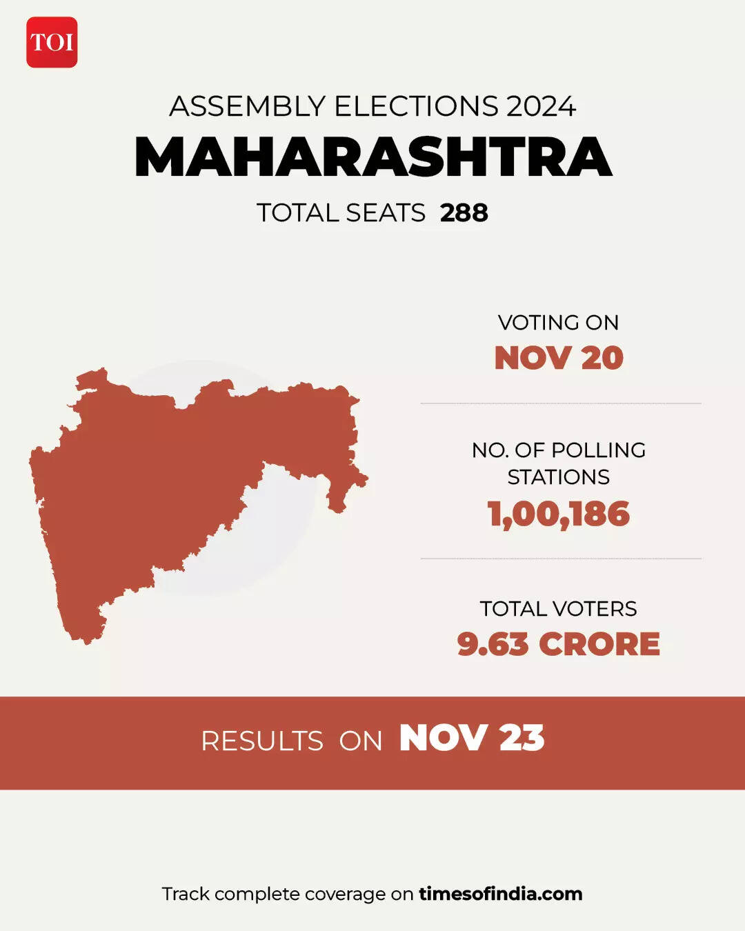 Maharashtra-1
