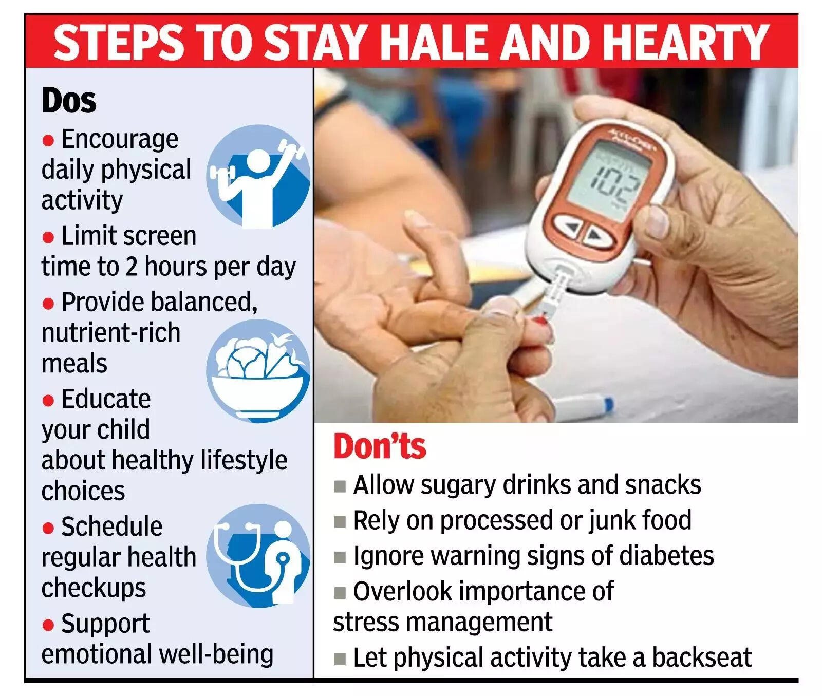 Steps to follow