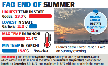 Fengal impact: Cloudy sky in city, winter to set in from Dec 5
