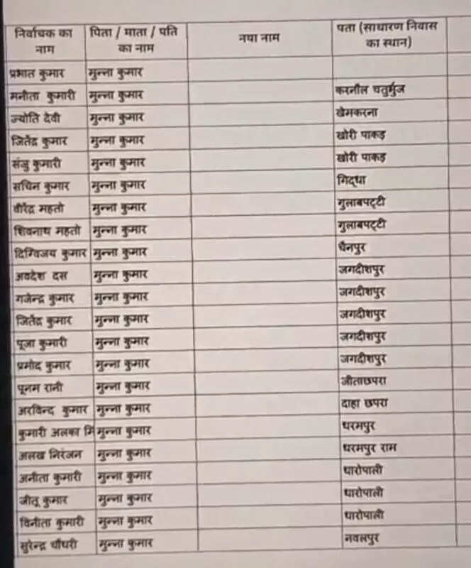 Voter roll mix-up