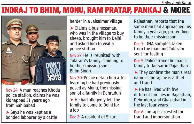 Compulsive thief disowned by his family