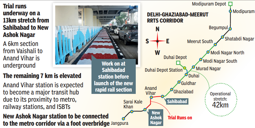Wait is over, RRTS to enter Delhi on Sunday