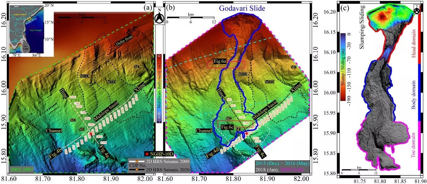 landslide can trigger Tsunami