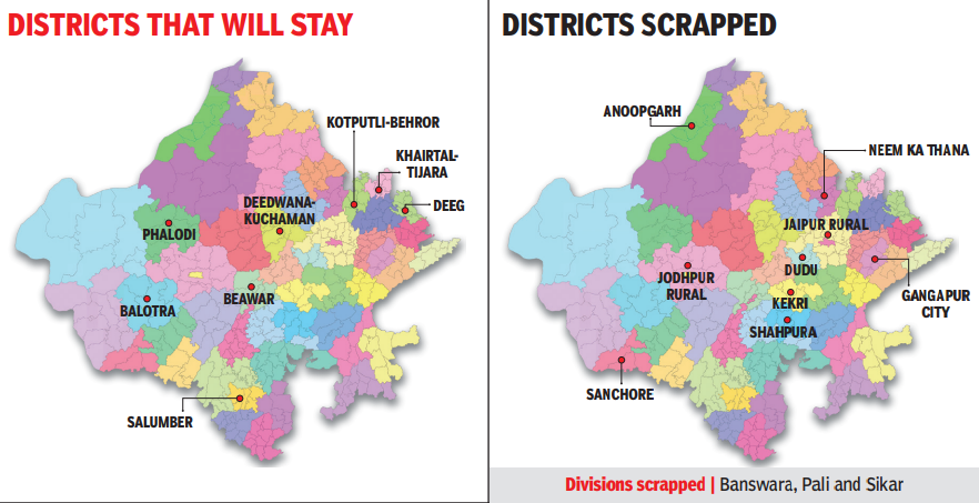 Districts